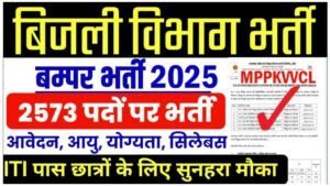 banner about MPPKVVCL Various Post Recruitment 2025