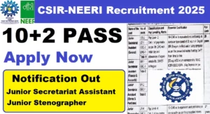 neeri vacancy notification